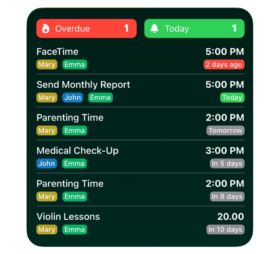 Alimentor Reminders Widget